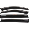 BAIC Beijing X55 Windshield Set