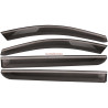 Chery Tiggo 4 Pro Windshield Set