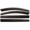 Chery Tiggo 7 Pro Windshield Set