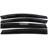 Ford Fiesta 2009 Onward Windshield Set