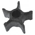 Impellers