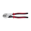 Cable Cutters