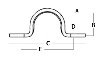 Stamped Eye Strap Diagram