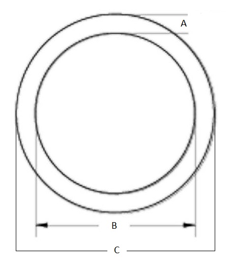 AutoMarine Welded Ring Diagram