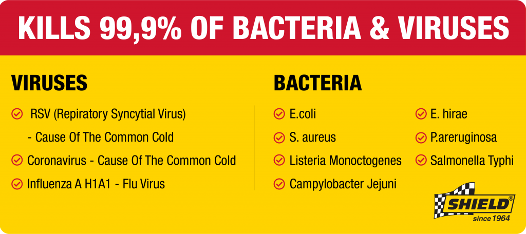 Shield Disinfecting Spray Kills 99% Bacteria