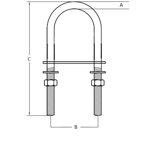 U-Bolt Diagram